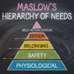 Maslow's Hierarchy of Needs.