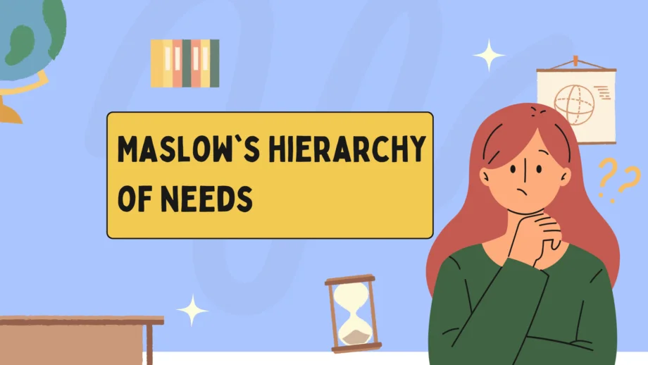 Maslows Hierarchy of Needs
