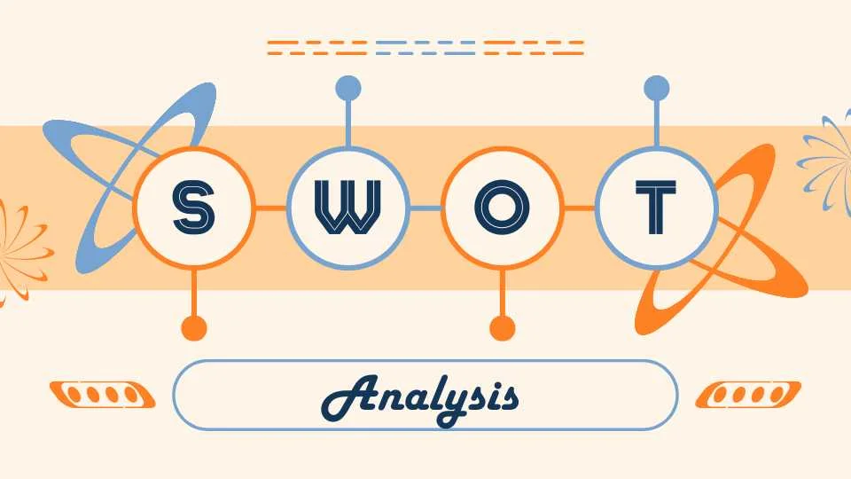 Swot Analysis