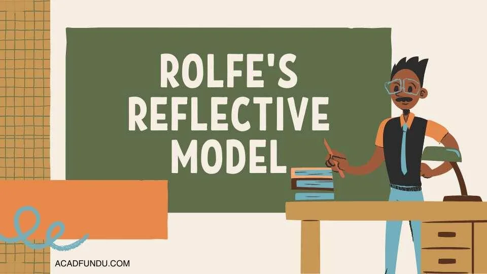 Rolfe Reflective Model – What, So What, Now What